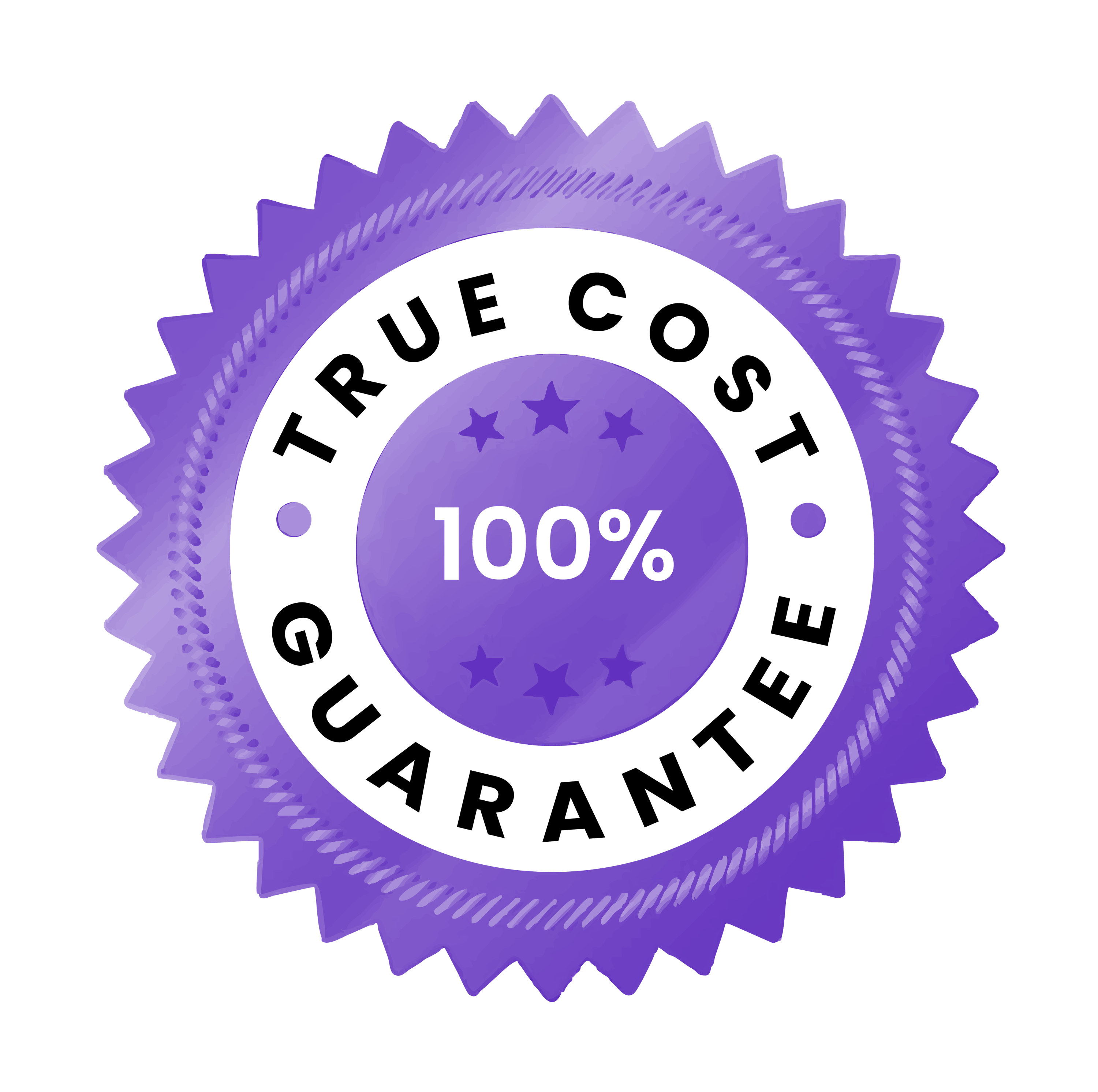True Cost Guarantee | No Hidden Fees, Complete Transparency | Processology