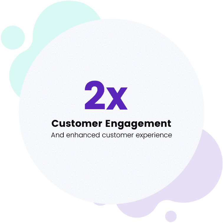 2x Customer Engagement And enhanced customer experience 2x Customer Engagement And enhanced customer experience